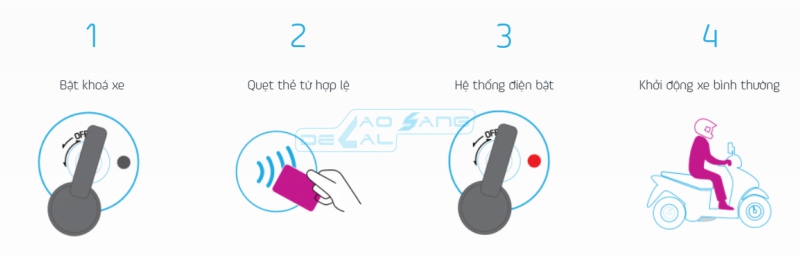LẮP ĐẶT ĐIỆN NƯỚC