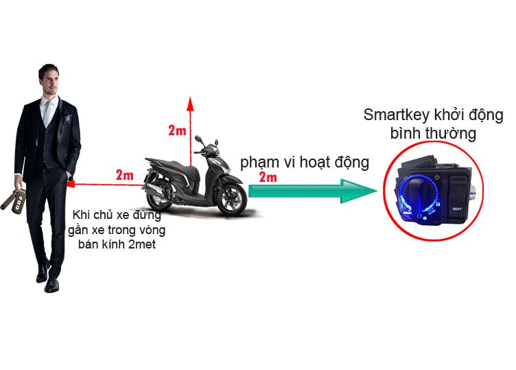 LẮP ĐẶT ĐIỆN NƯỚC