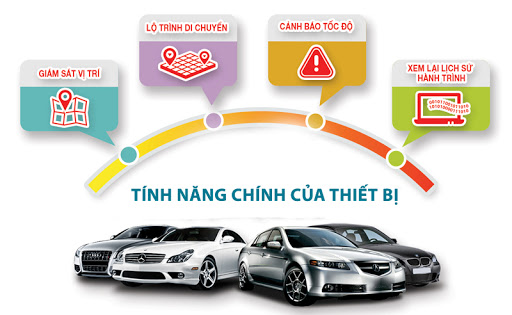 LẮP ĐẶT ĐIỆN NƯỚC